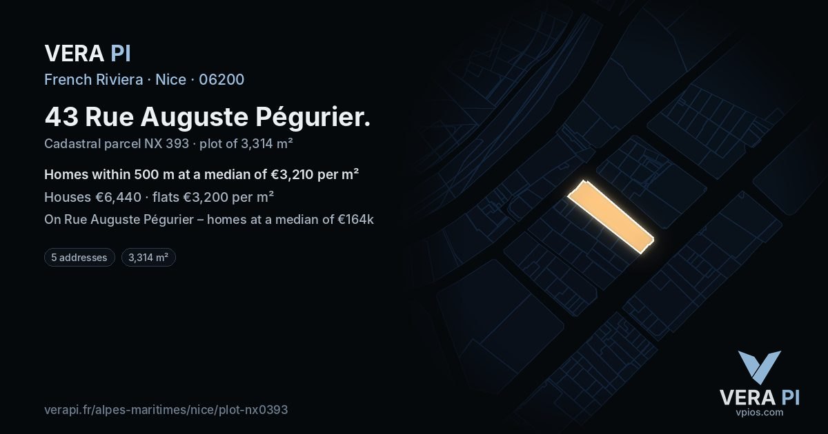43 Rue Auguste Pégurier, Nice at night – the plot lit, the parcels around coloured by the prices near them