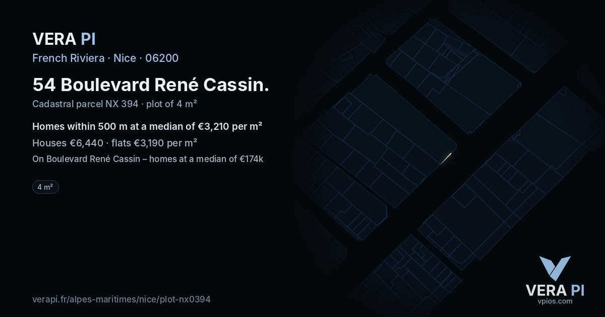 54 Boulevard René Cassin, Nice at night – the plot lit, the parcels around coloured by the prices near them