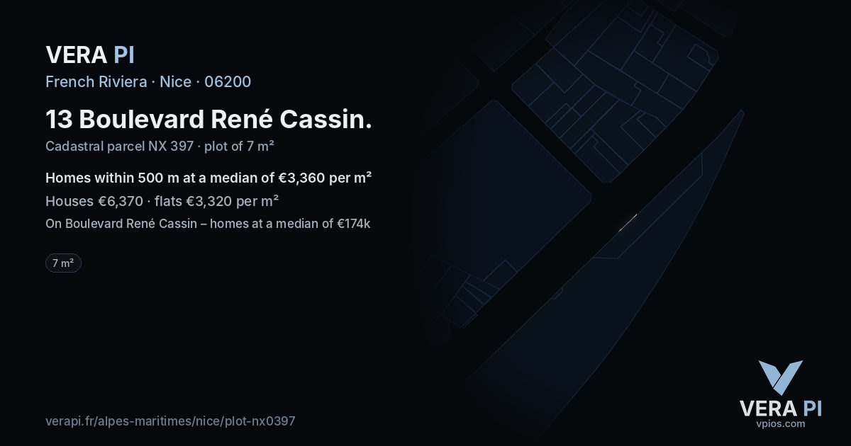 13 Boulevard René Cassin, Nice at night – the plot lit, the parcels around coloured by the prices near them
