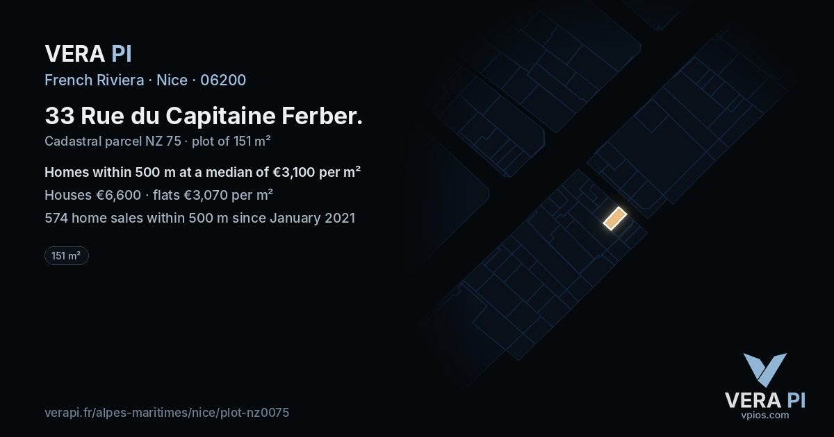 33 Rue du Capitaine Ferber, Nice at night – the plot lit, the parcels around coloured by the prices near them