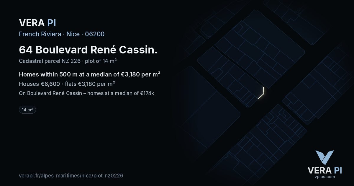 64 Boulevard René Cassin, Nice at night – the plot lit, the parcels around coloured by the prices near them