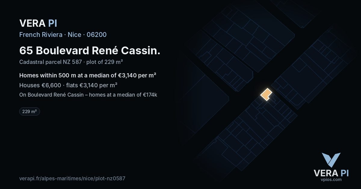 65 Boulevard René Cassin, Nice at night – the plot lit, the parcels around coloured by the prices near them
