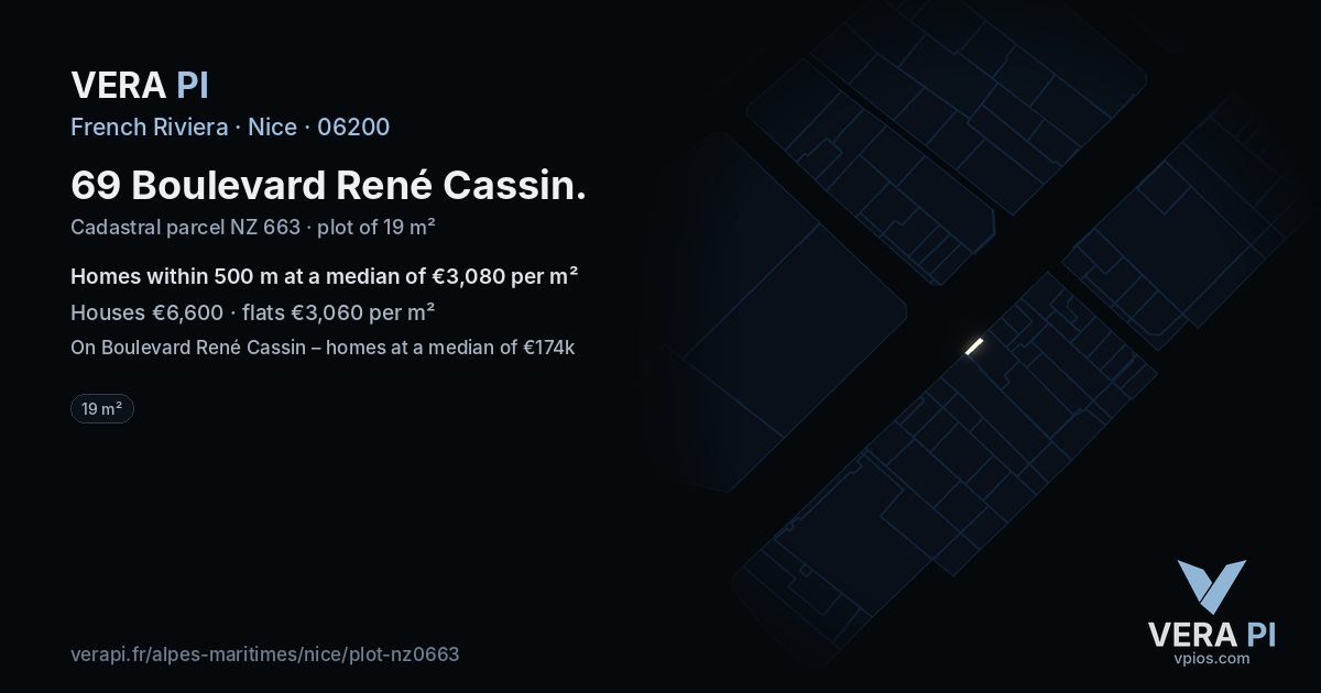 69 Boulevard René Cassin, Nice at night – the plot lit, the parcels around coloured by the prices near them
