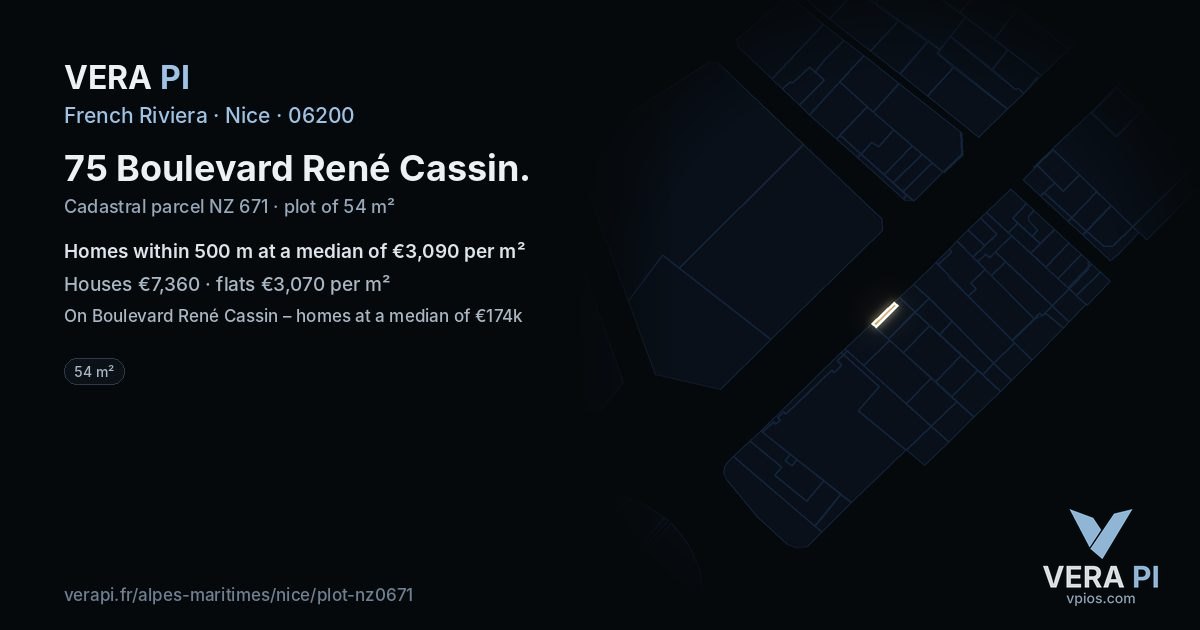 75 Boulevard René Cassin, Nice at night – the plot lit, the parcels around coloured by the prices near them
