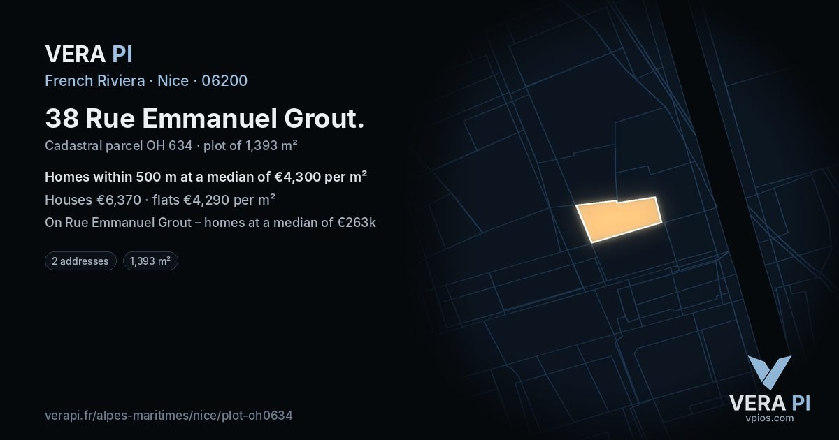 38 Rue Emmanuel Grout, Nice at night – the plot lit, the parcels around coloured by the prices near them