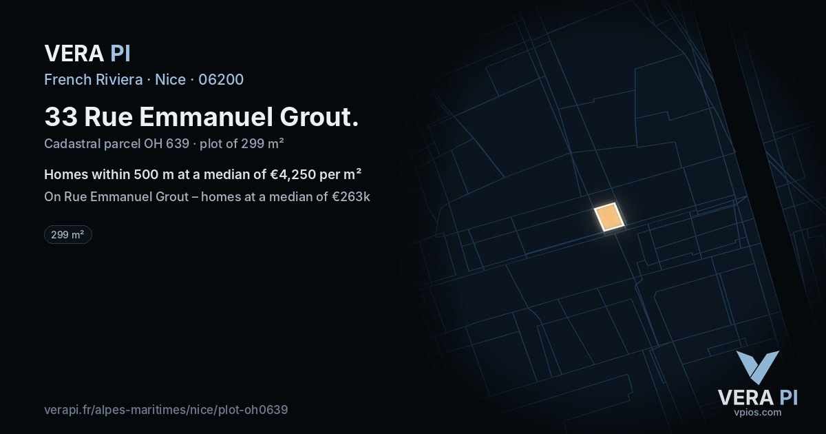 33 Rue Emmanuel Grout, Nice at night – the plot lit, the parcels around coloured by the prices near them