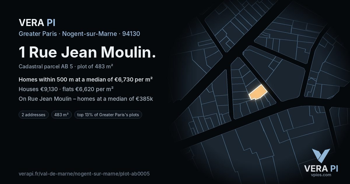 1 Rue Jean Moulin, Nogent-sur-Marne at night – the plot lit, the parcels around coloured by the prices near them