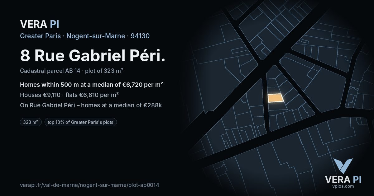 8 Rue Gabriel Péri, Nogent-sur-Marne at night – the plot lit, the parcels around coloured by the prices near them
