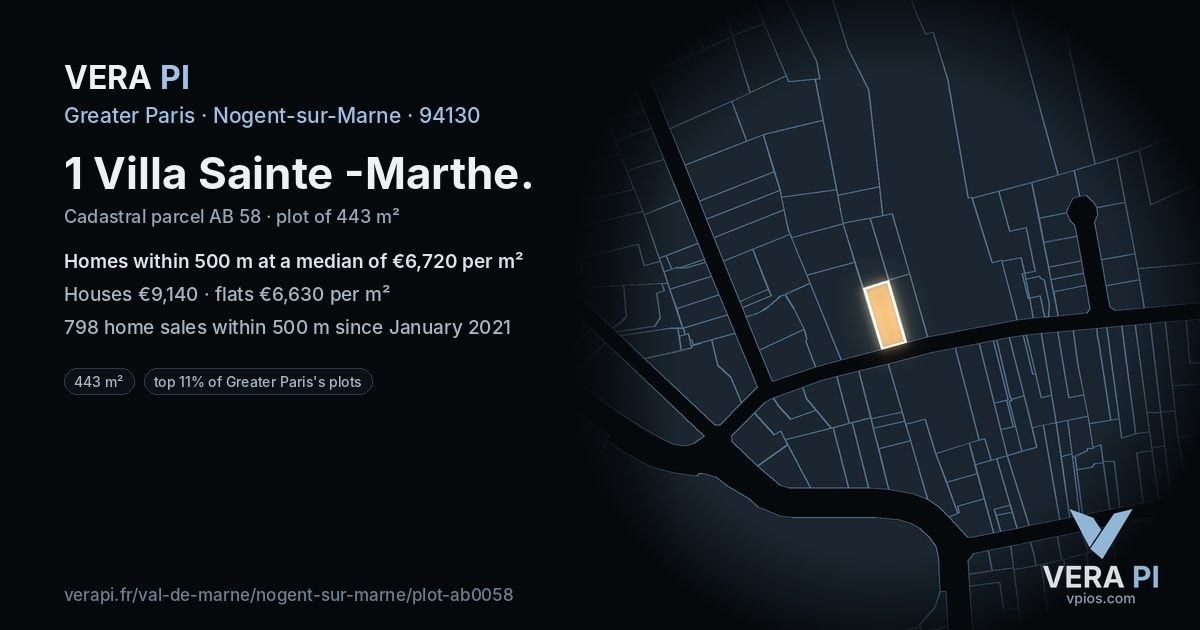 1 Villa Sainte -Marthe, Nogent-sur-Marne at night – the plot lit, the parcels around coloured by the prices near them