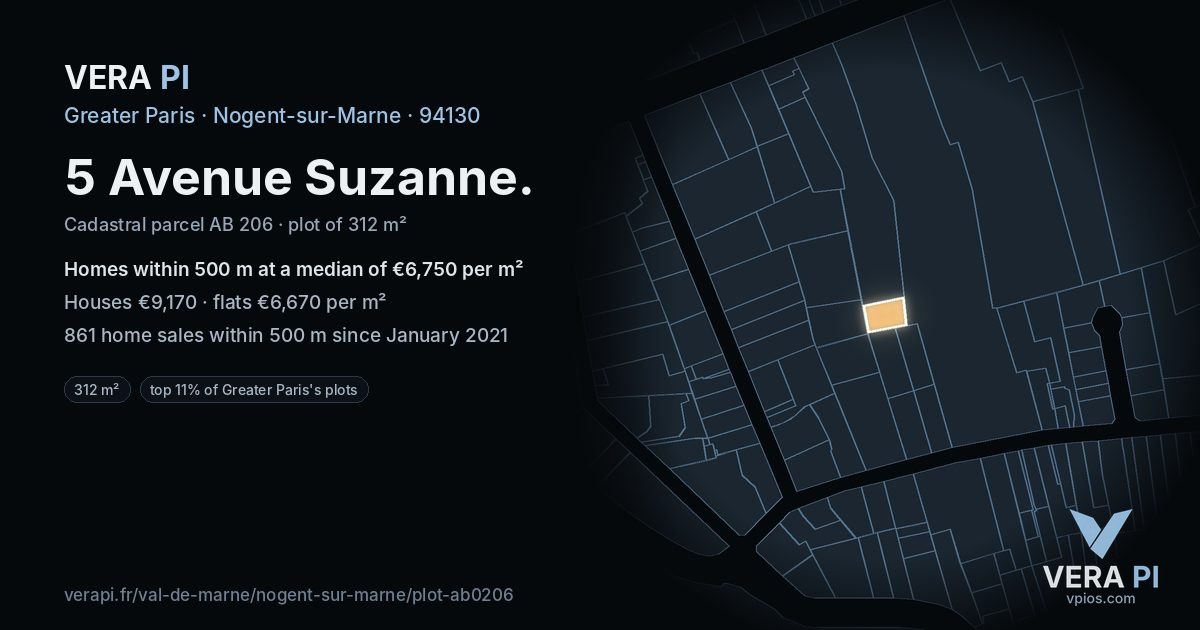 5 Avenue Suzanne, Nogent-sur-Marne at night – the plot lit, the parcels around coloured by the prices near them