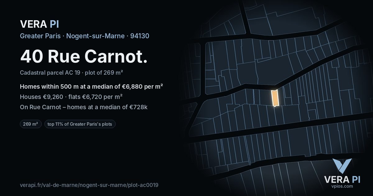 40 Rue Carnot, Nogent-sur-Marne at night – the plot lit, the parcels around coloured by the prices near them