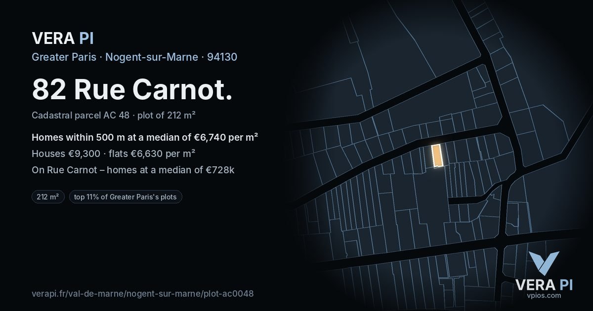 82 Rue Carnot, Nogent-sur-Marne at night – the plot lit, the parcels around coloured by the prices near them