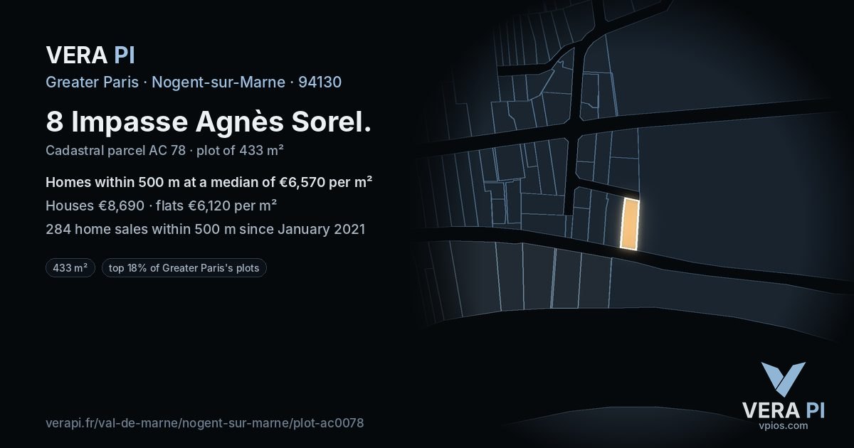 8 Impasse Agnès Sorel, Nogent-sur-Marne at night – the plot lit, the parcels around coloured by the prices near them