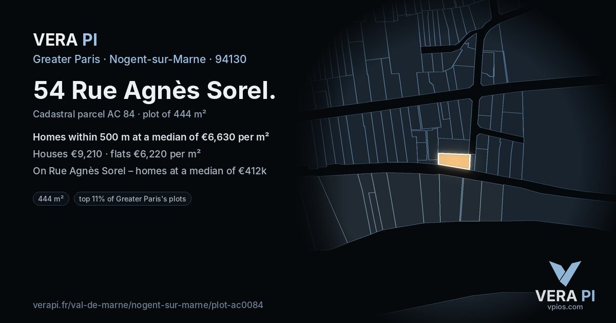 54 Rue Agnès Sorel, Nogent-sur-Marne at night – the plot lit, the parcels around coloured by the prices near them