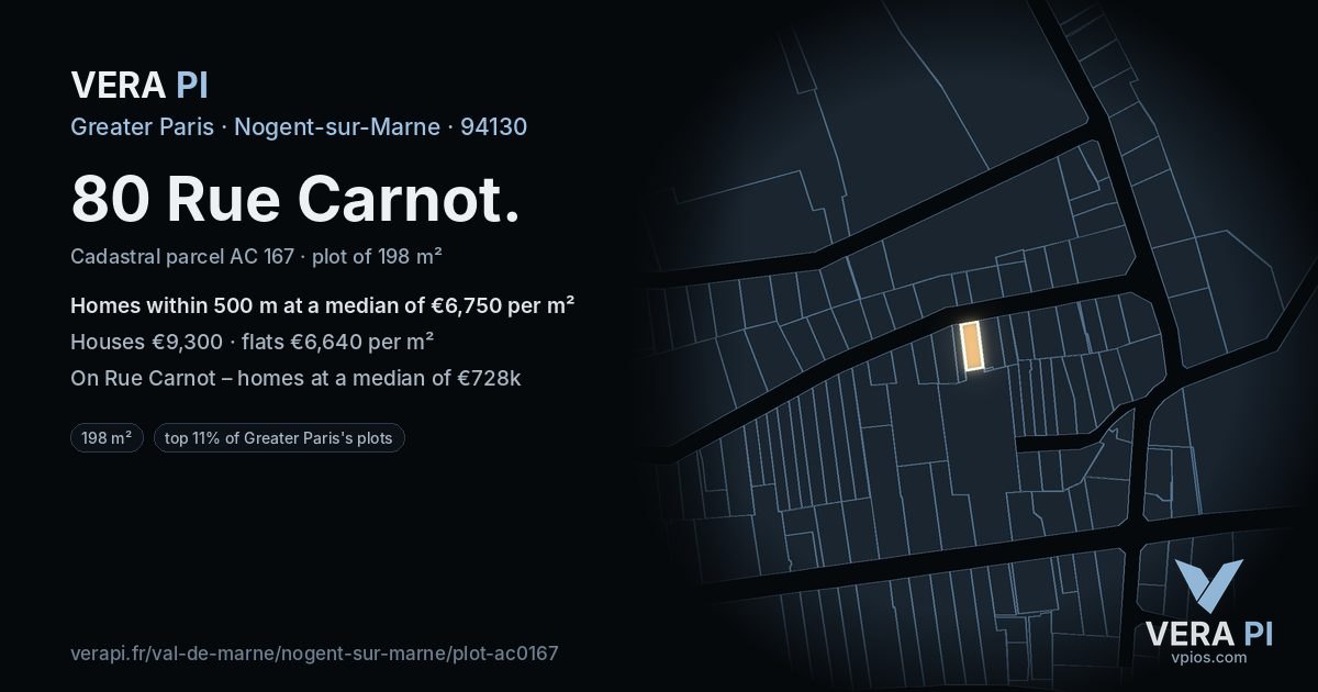 80 Rue Carnot, Nogent-sur-Marne at night – the plot lit, the parcels around coloured by the prices near them