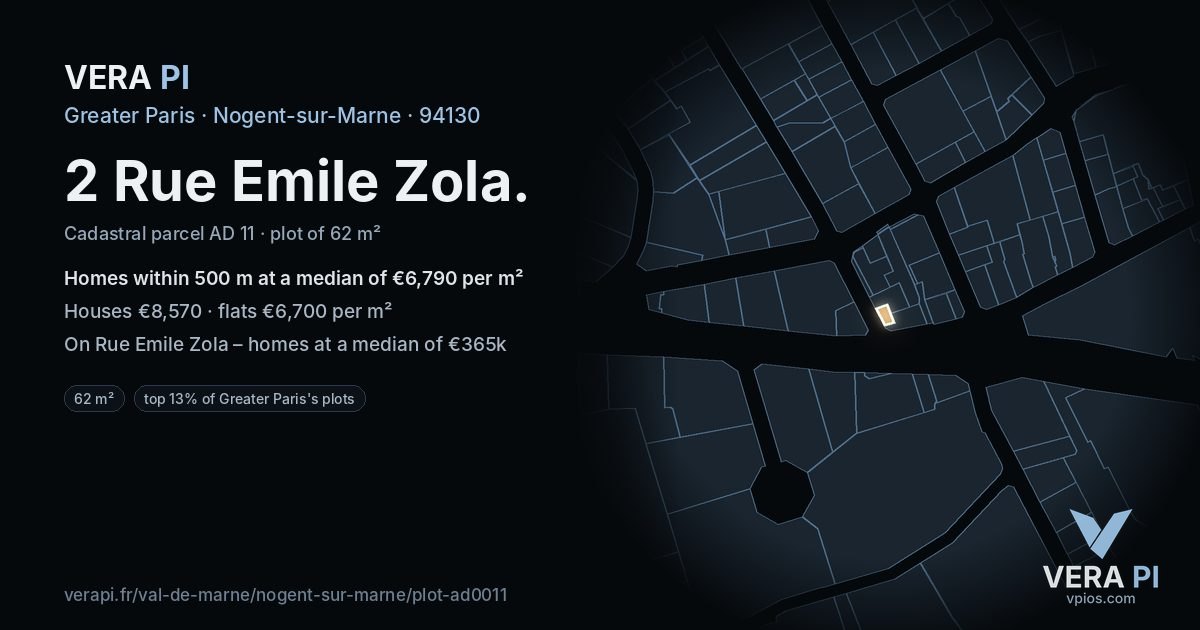 2 Rue Emile Zola, Nogent-sur-Marne at night – the plot lit, the parcels around coloured by the prices near them