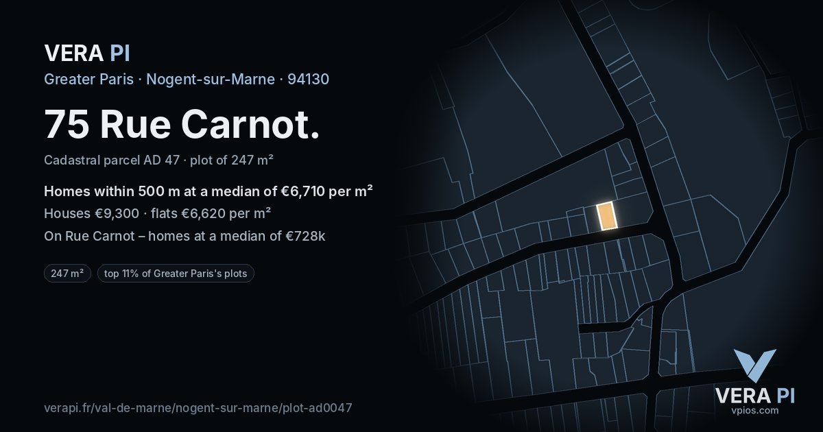 75 Rue Carnot, Nogent-sur-Marne at night – the plot lit, the parcels around coloured by the prices near them