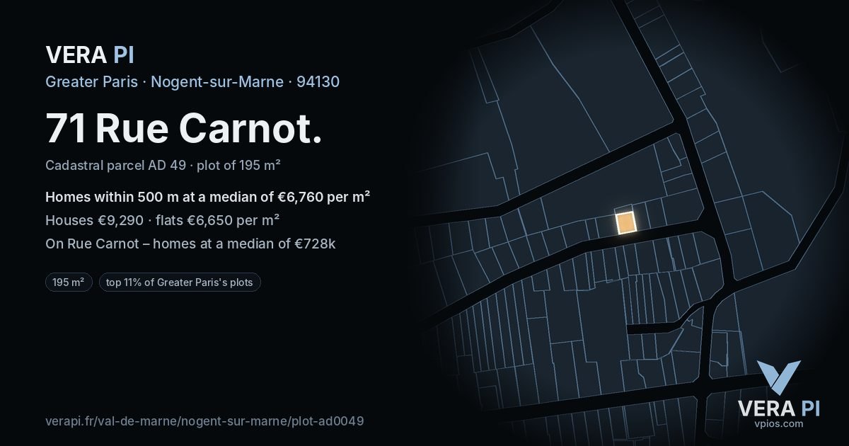 71 Rue Carnot, Nogent-sur-Marne at night – the plot lit, the parcels around coloured by the prices near them