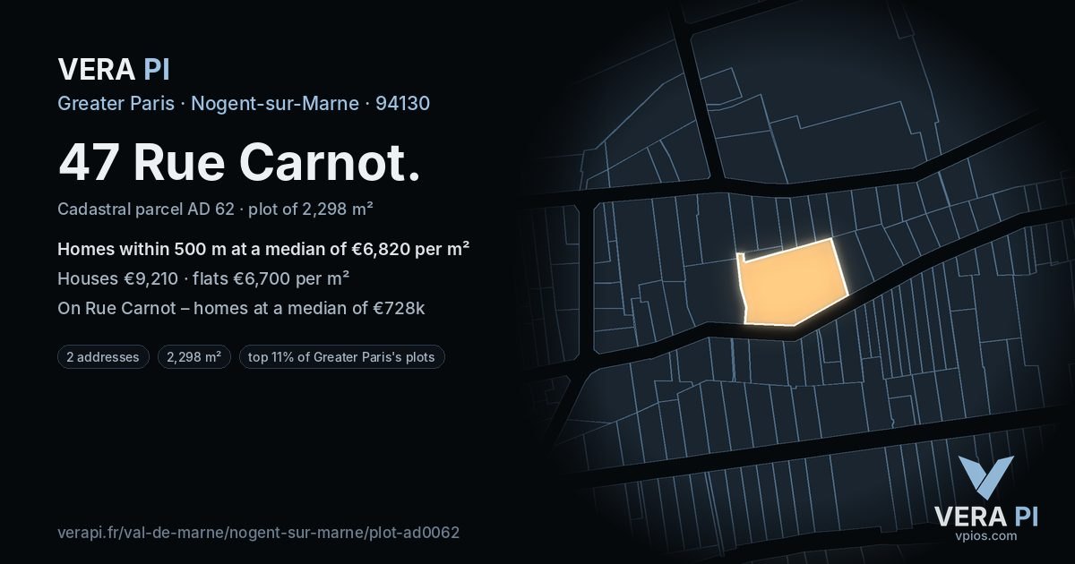 47 Rue Carnot, Nogent-sur-Marne at night – the plot lit, the parcels around coloured by the prices near them
