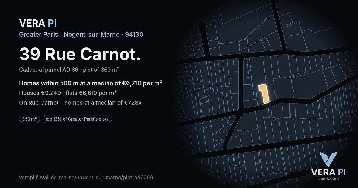 39 Rue Carnot, Nogent-sur-Marne at night – the plot lit, the parcels around coloured by the prices near them