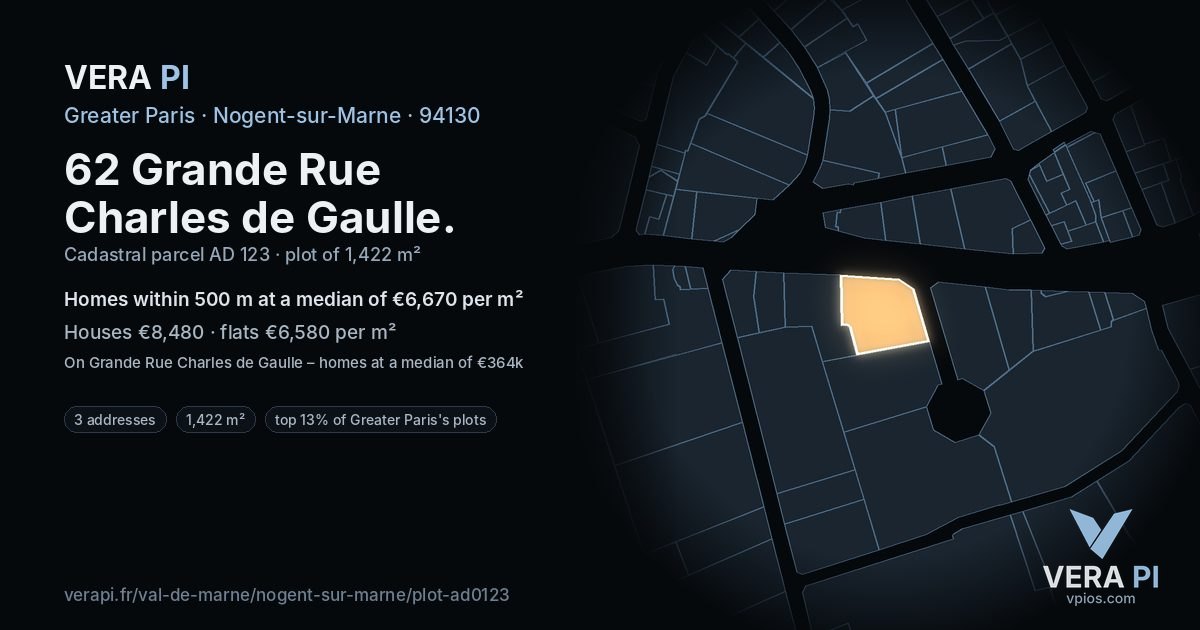 62 Grande Rue Charles de Gaulle, Nogent-sur-Marne at night – the plot lit, the parcels around coloured by the prices near them