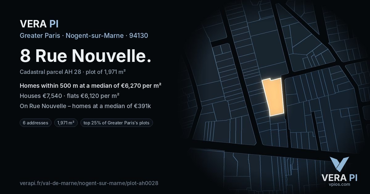 8 Rue Nouvelle, Nogent-sur-Marne at night – the plot lit, the parcels around coloured by the prices near them
