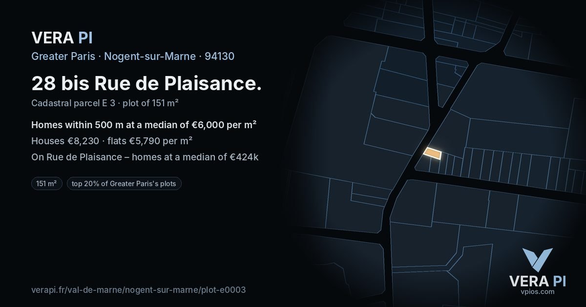 28 bis Rue de Plaisance, Nogent-sur-Marne at night – the plot lit, the parcels around coloured by the prices near them