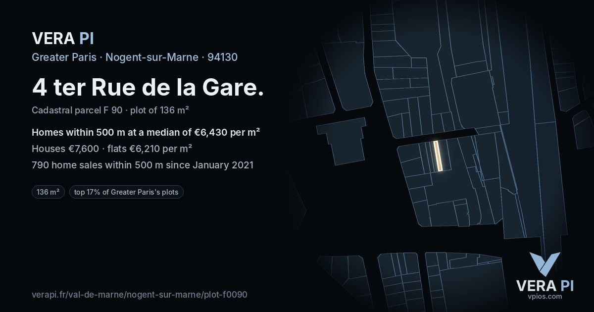 4 ter Rue de la Gare, Nogent-sur-Marne at night – the plot lit, the parcels around coloured by the prices near them