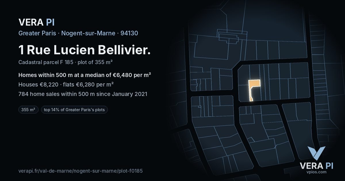 1 Rue Lucien Bellivier, Nogent-sur-Marne at night – the plot lit, the parcels around coloured by the prices near them