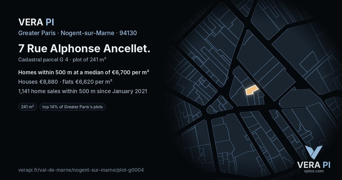 7 Rue Alphonse Ancellet, Nogent-sur-Marne at night – the plot lit, the parcels around coloured by the prices near them