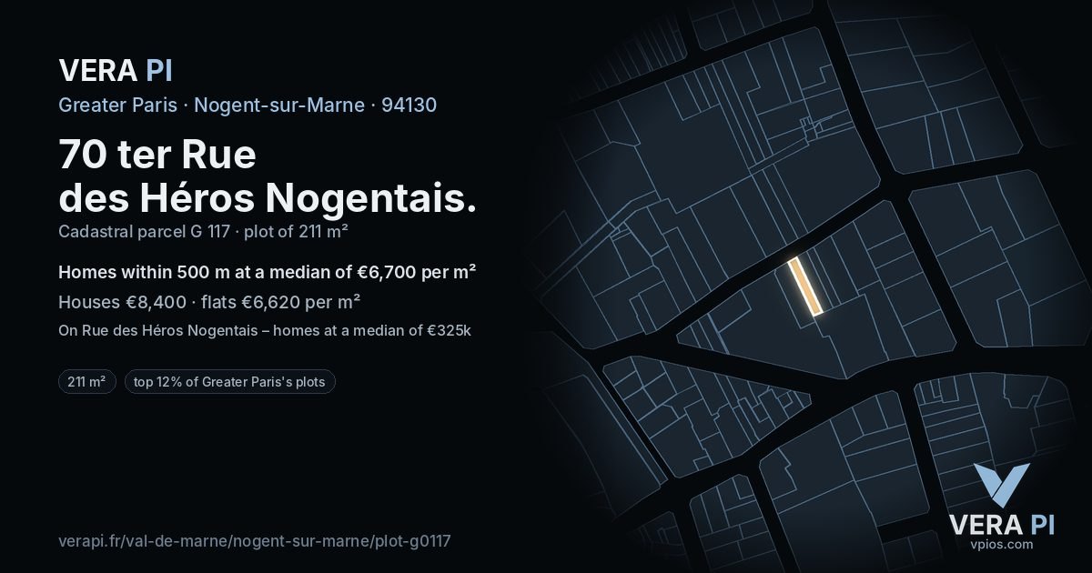 70 ter Rue des Héros Nogentais, Nogent-sur-Marne at night – the plot lit, the parcels around coloured by the prices near them
