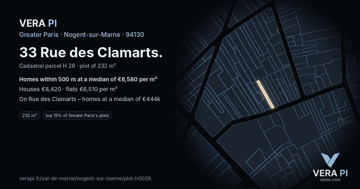 33 Rue des Clamarts, Nogent-sur-Marne at night – the plot lit, the parcels around coloured by the prices near them
