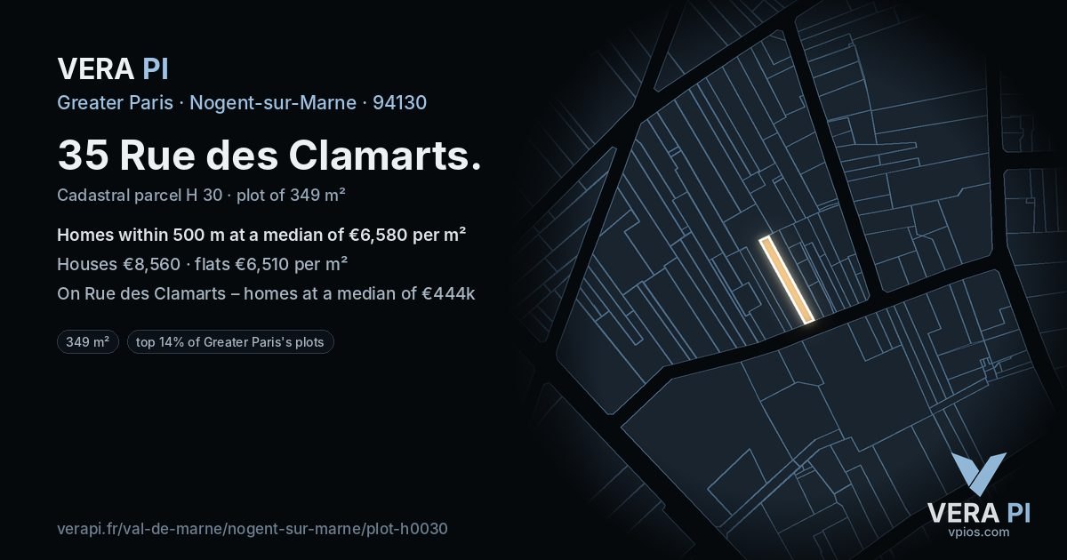 35 Rue des Clamarts, Nogent-sur-Marne at night – the plot lit, the parcels around coloured by the prices near them