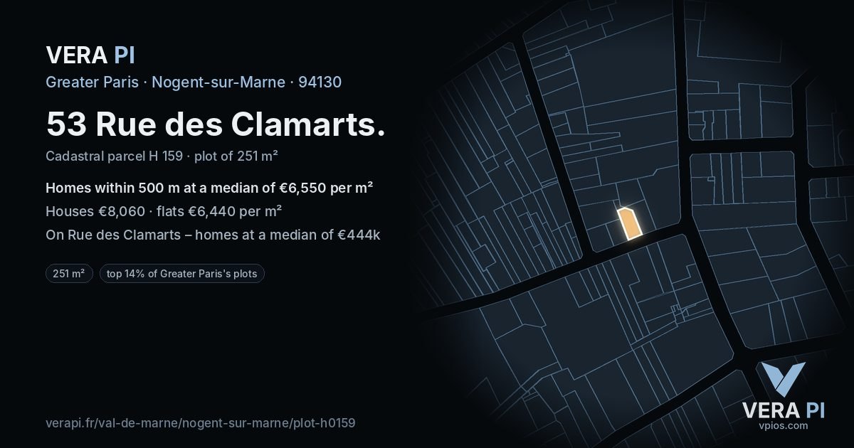 53 Rue des Clamarts, Nogent-sur-Marne at night – the plot lit, the parcels around coloured by the prices near them