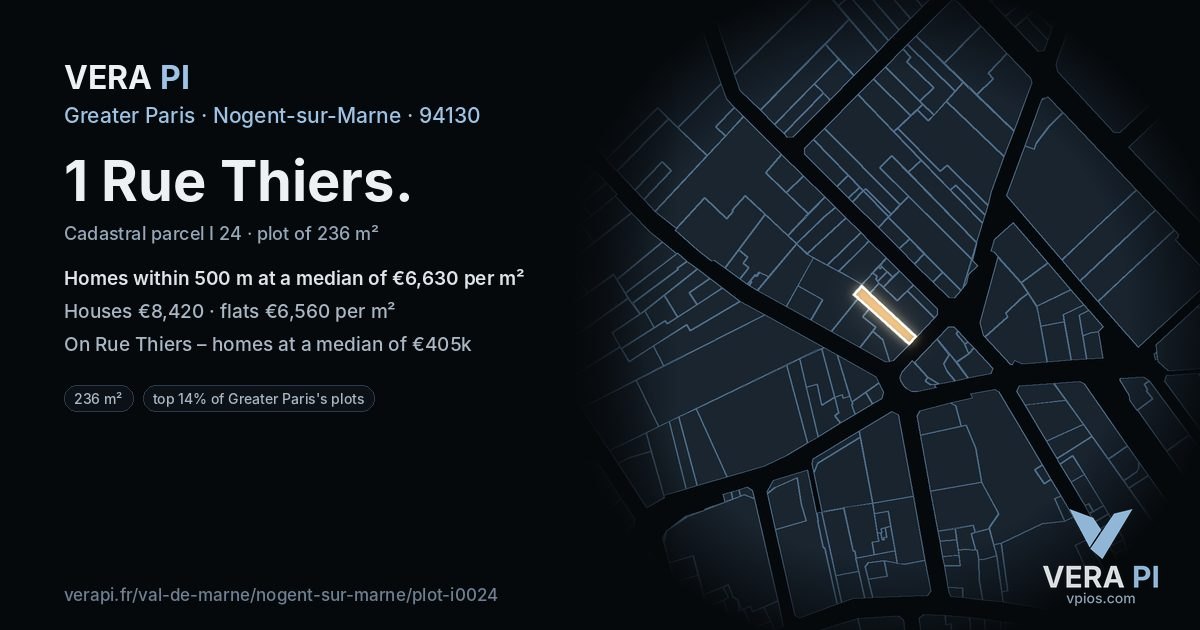 1 Rue Thiers, Nogent-sur-Marne at night – the plot lit, the parcels around coloured by the prices near them