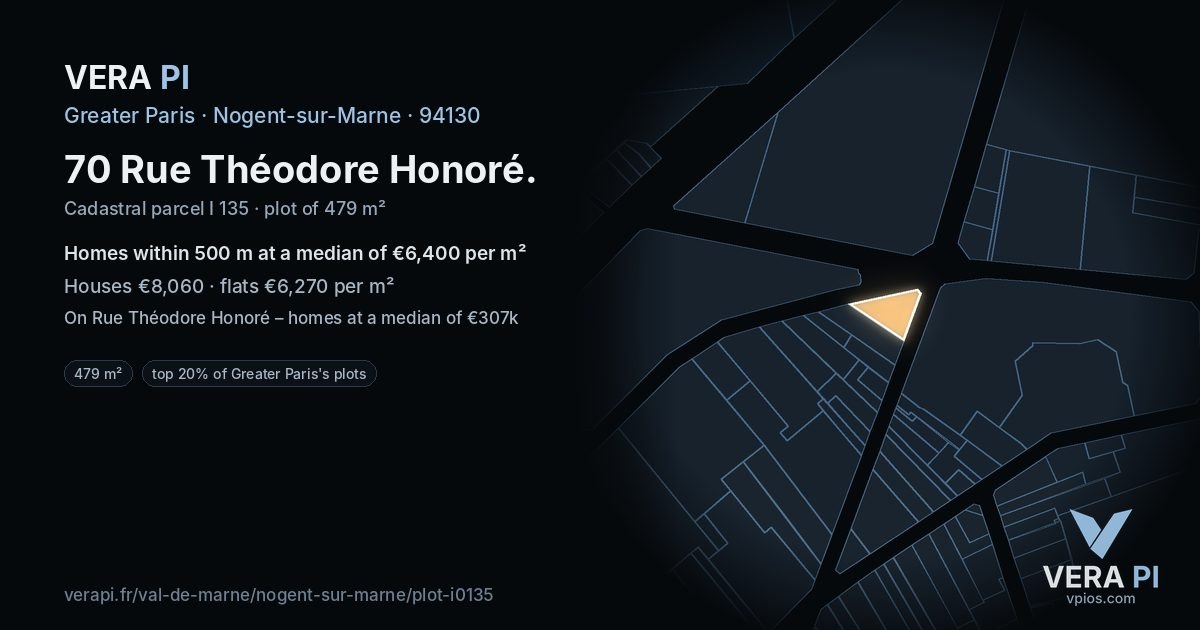 70 Rue Théodore Honoré, Nogent-sur-Marne at night – the plot lit, the parcels around coloured by the prices near them
