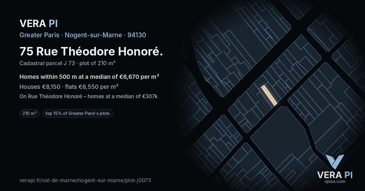 75 Rue Théodore Honoré, Nogent-sur-Marne at night – the plot lit, the parcels around coloured by the prices near them