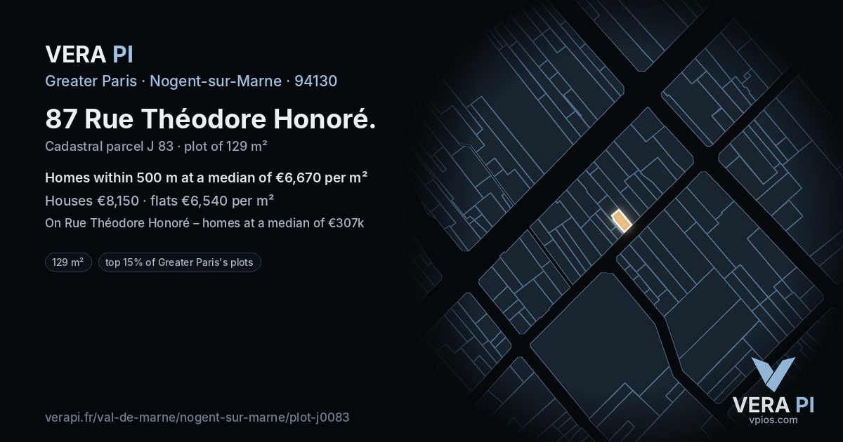 87 Rue Théodore Honoré, Nogent-sur-Marne at night – the plot lit, the parcels around coloured by the prices near them