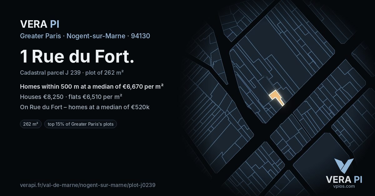 1 Rue du Fort, Nogent-sur-Marne at night – the plot lit, the parcels around coloured by the prices near them