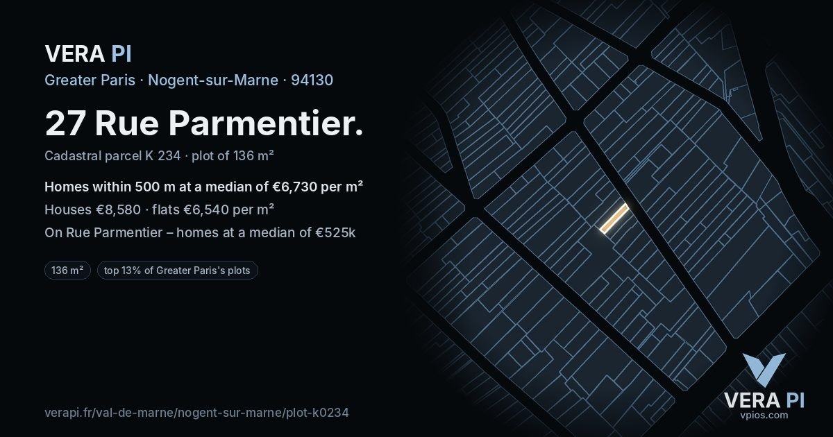 27 Rue Parmentier, Nogent-sur-Marne at night – the plot lit, the parcels around coloured by the prices near them