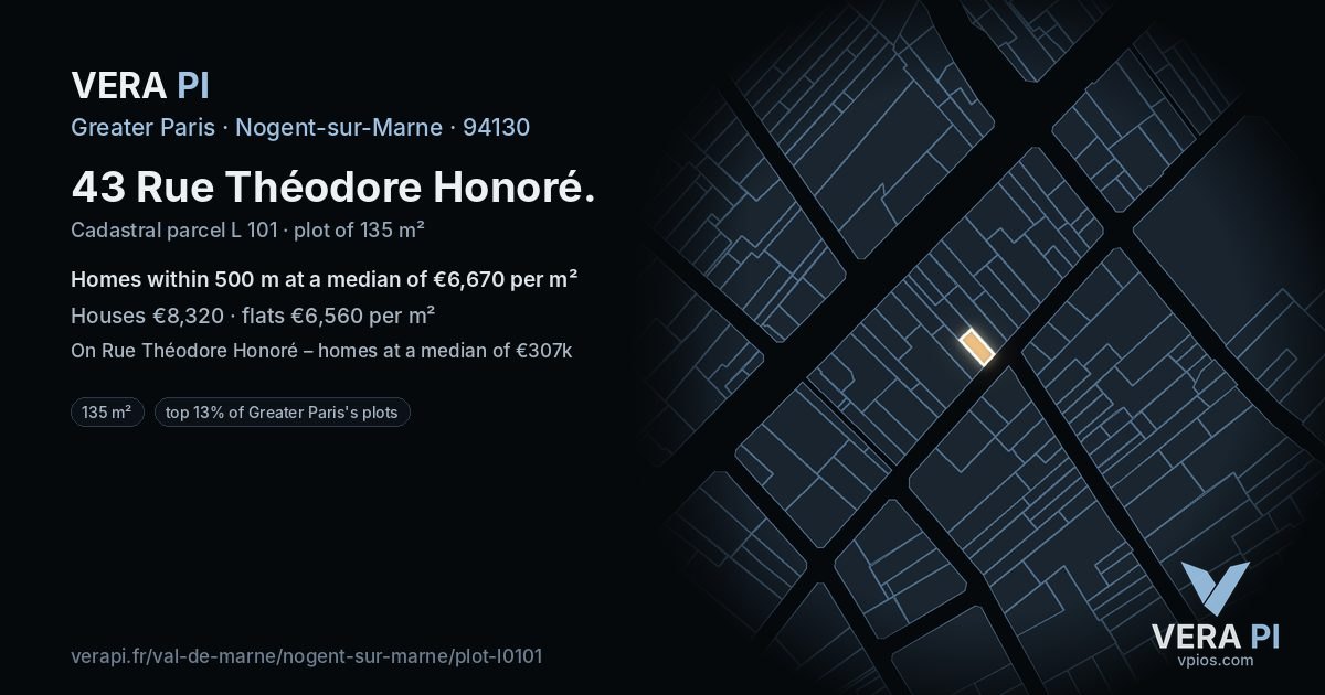 43 Rue Théodore Honoré, Nogent-sur-Marne at night – the plot lit, the parcels around coloured by the prices near them