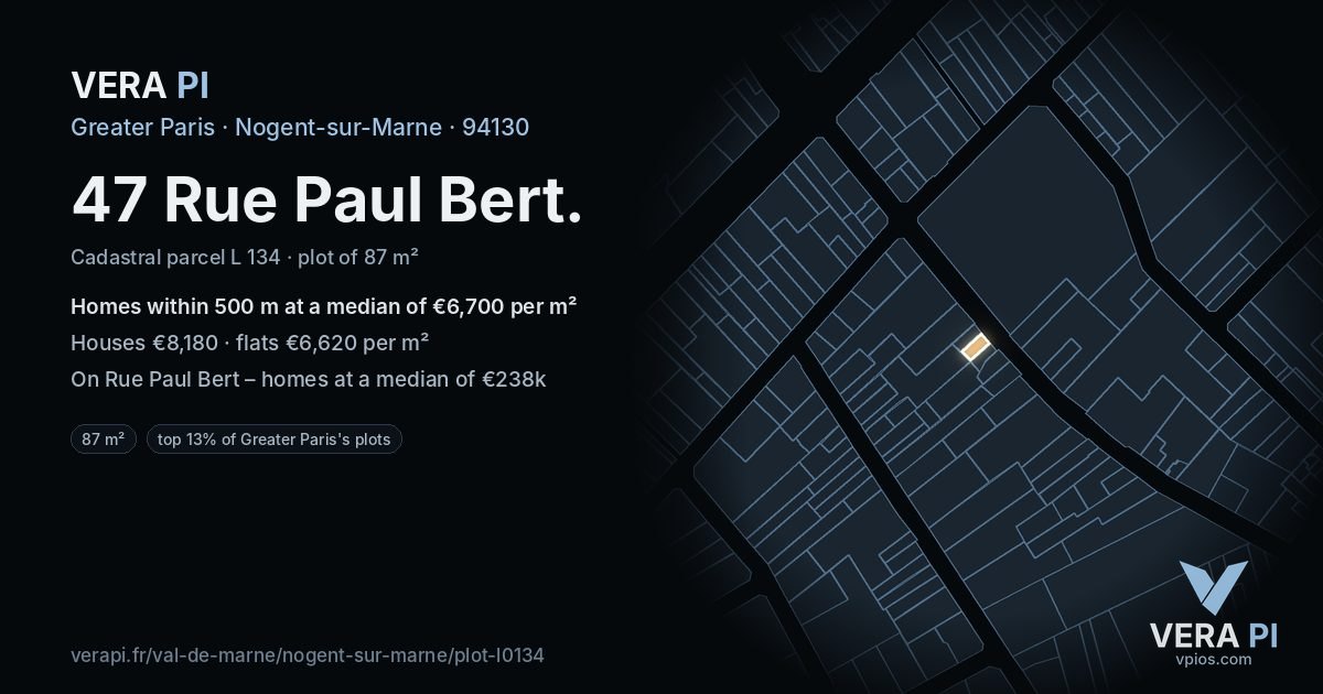 47 Rue Paul Bert, Nogent-sur-Marne at night – the plot lit, the parcels around coloured by the prices near them