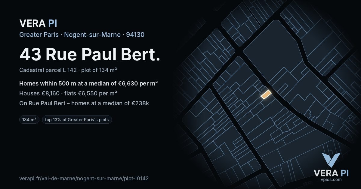 43 Rue Paul Bert, Nogent-sur-Marne at night – the plot lit, the parcels around coloured by the prices near them
