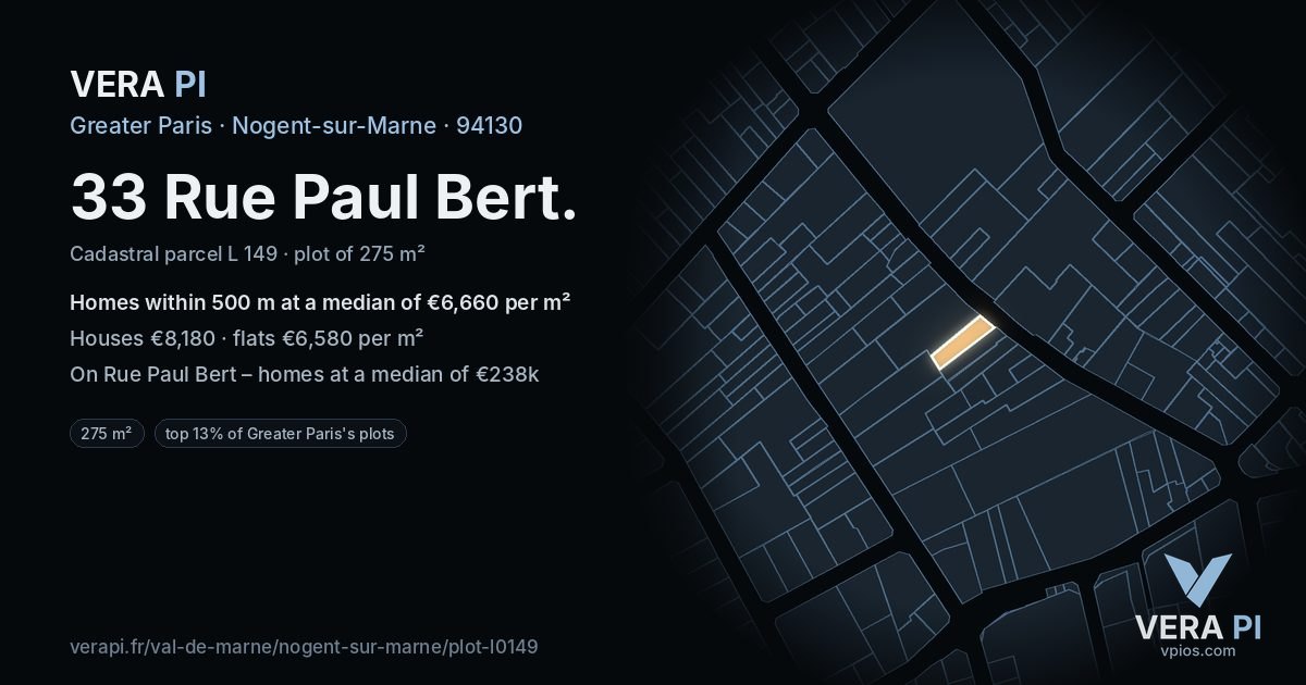 33 Rue Paul Bert, Nogent-sur-Marne at night – the plot lit, the parcels around coloured by the prices near them