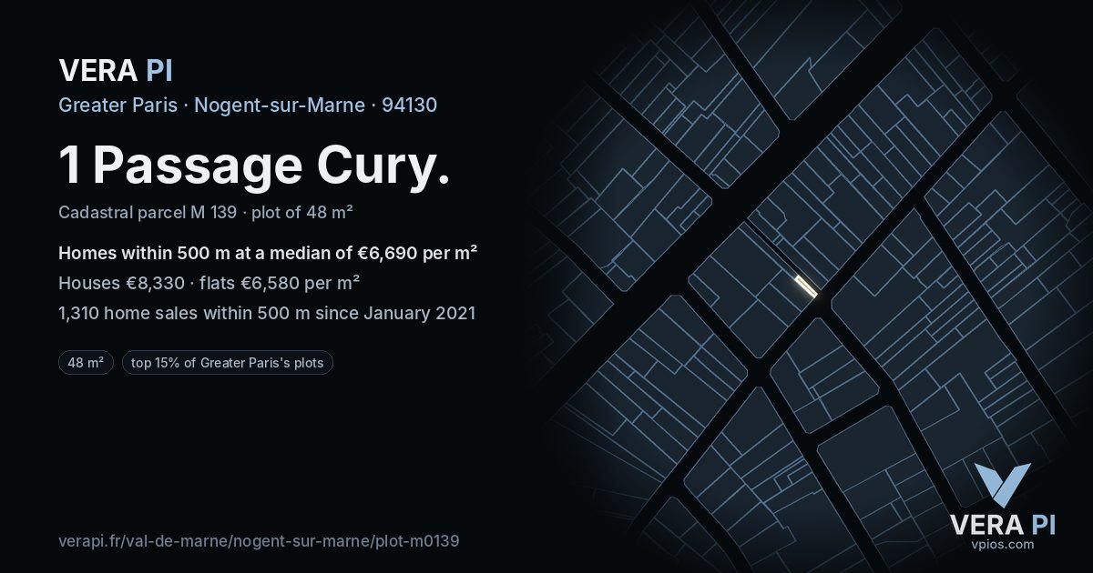 1 Passage Cury, Nogent-sur-Marne at night – the plot lit, the parcels around coloured by the prices near them