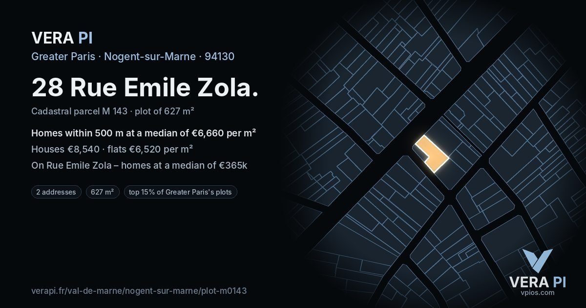 28 Rue Emile Zola, Nogent-sur-Marne at night – the plot lit, the parcels around coloured by the prices near them