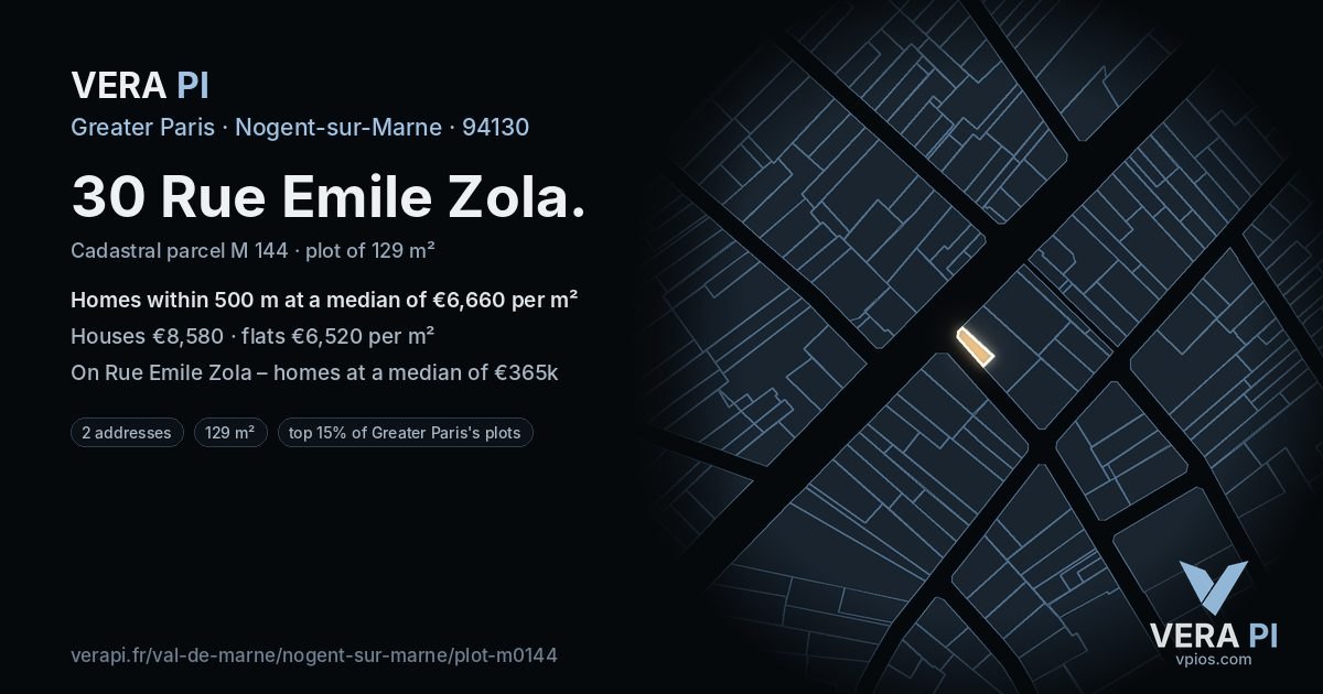 30 Rue Emile Zola, Nogent-sur-Marne at night – the plot lit, the parcels around coloured by the prices near them