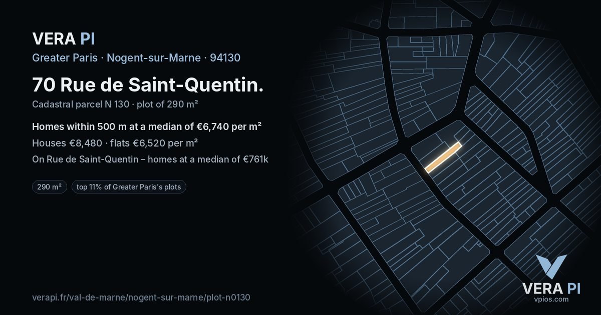 70 Rue de Saint-Quentin, Nogent-sur-Marne at night – the plot lit, the parcels around coloured by the prices near them