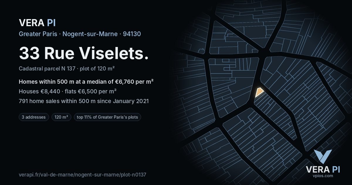 33 Rue Viselets, Nogent-sur-Marne at night – the plot lit, the parcels around coloured by the prices near them