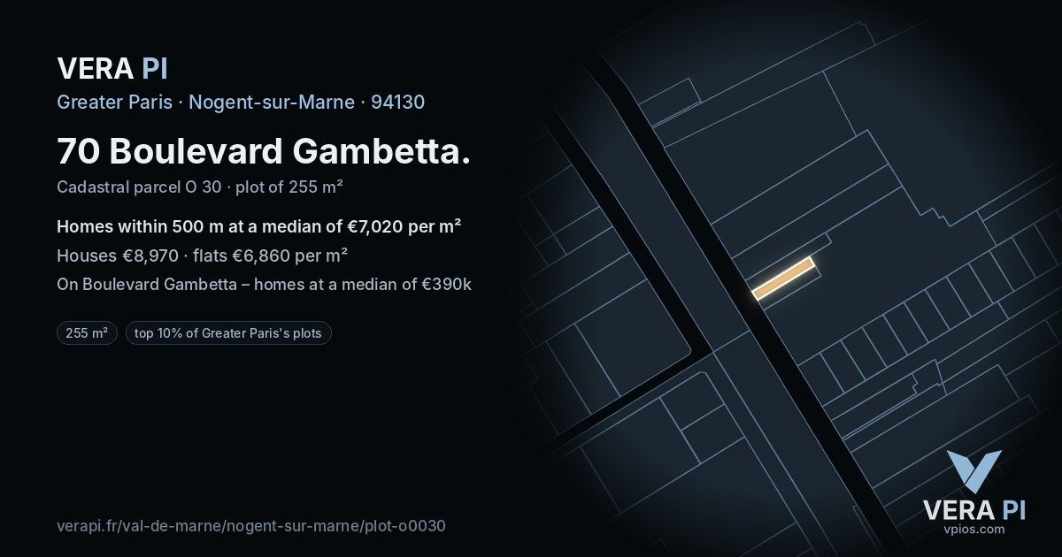 70 Boulevard Gambetta, Nogent-sur-Marne at night – the plot lit, the parcels around coloured by the prices near them